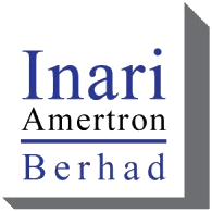 Inari